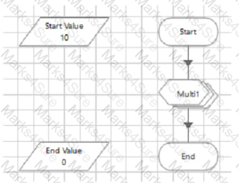 AD01 Question 6